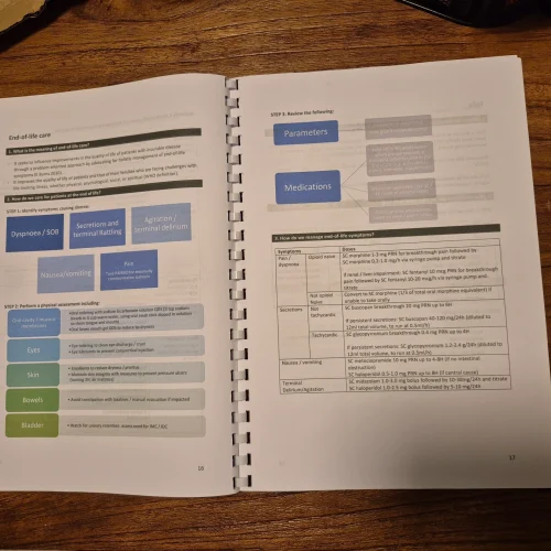 Open comb binding booklet showing interior pages of a medical report with charts and tables — printed on matte paper with white plastic comb spine.