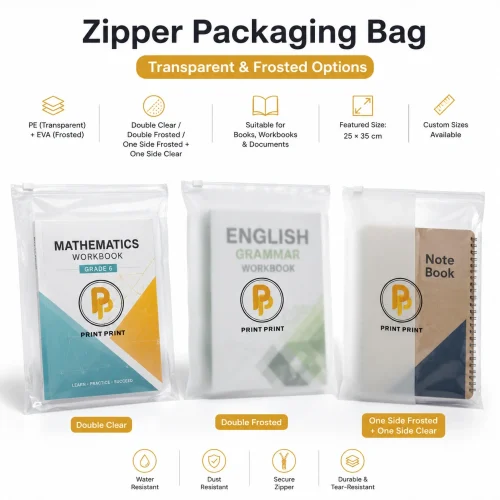 Zipper packaging bag with reinforced edge, smooth zipper track, pull slider and moisture-resistant design.